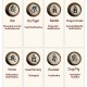 925 Silver Chinese Zodiac Bodhi Seed Protection Bracelet 925 Silver Chinese Zodiac Bodhi Seed Protection Bracelet