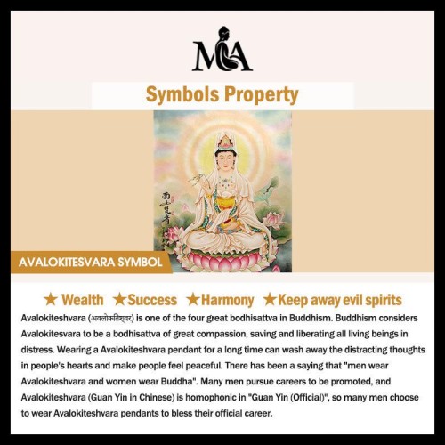 Zodiac Avalokitesvara Sandalwood Longevity Necklace Zodiac Avalokitesvara Sandalwood Longevity Necklace