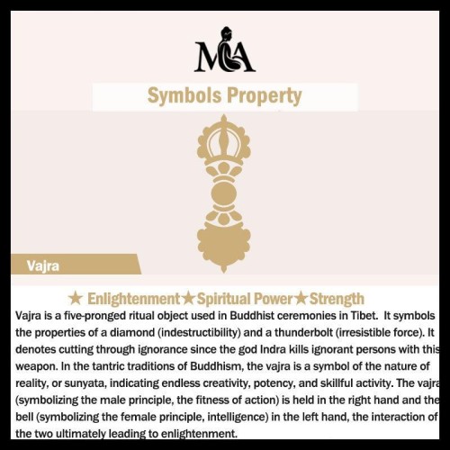 925 Silver Dorje Vajra Strength Necklace 925 Silver Dorje Vajra Strength Necklace