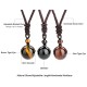 Tibetan Tiger's Eye Protection Necklace Tibetan Tiger's Eye Protection Necklace